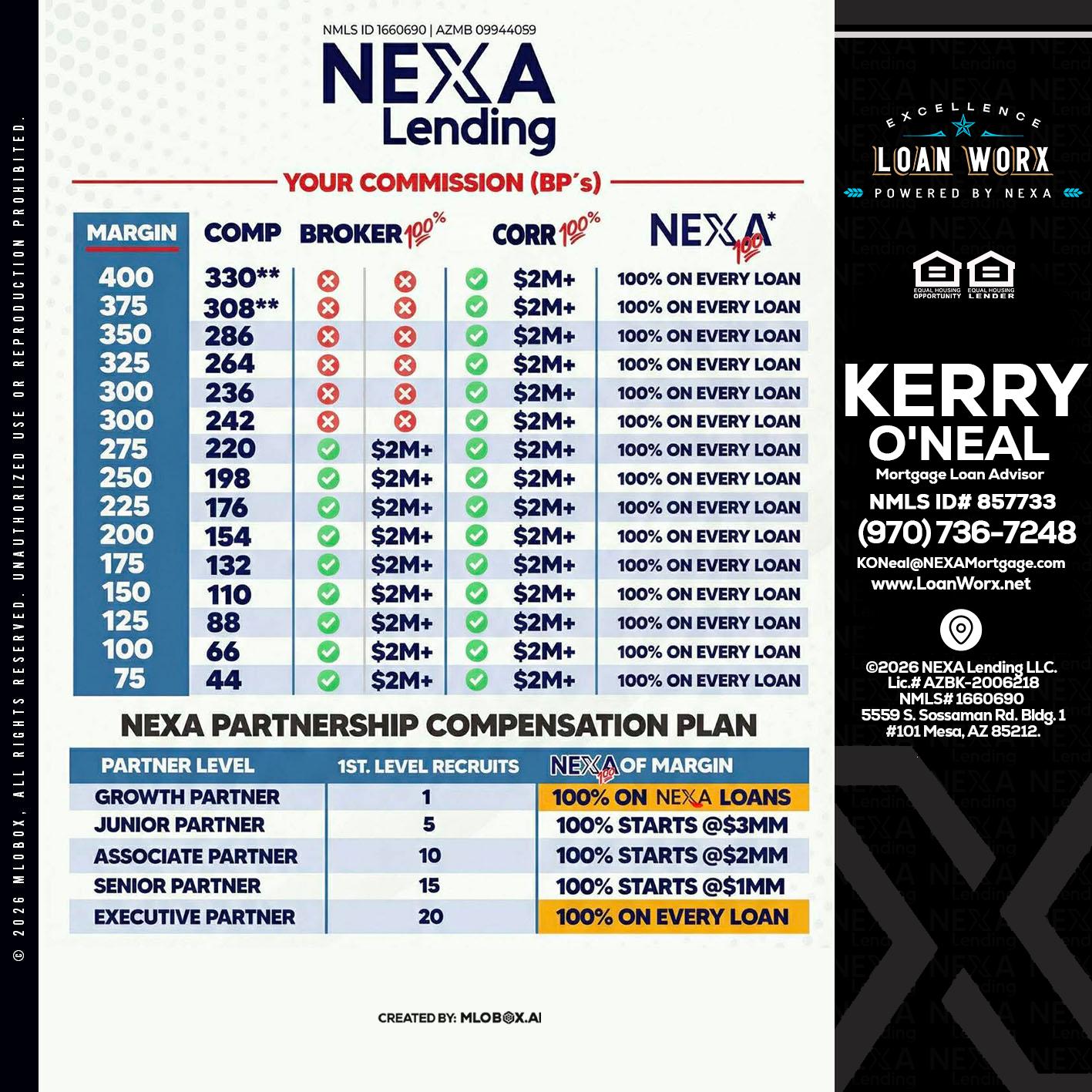 COMP - Kerry ONeal -Mortgage Loan Advisor