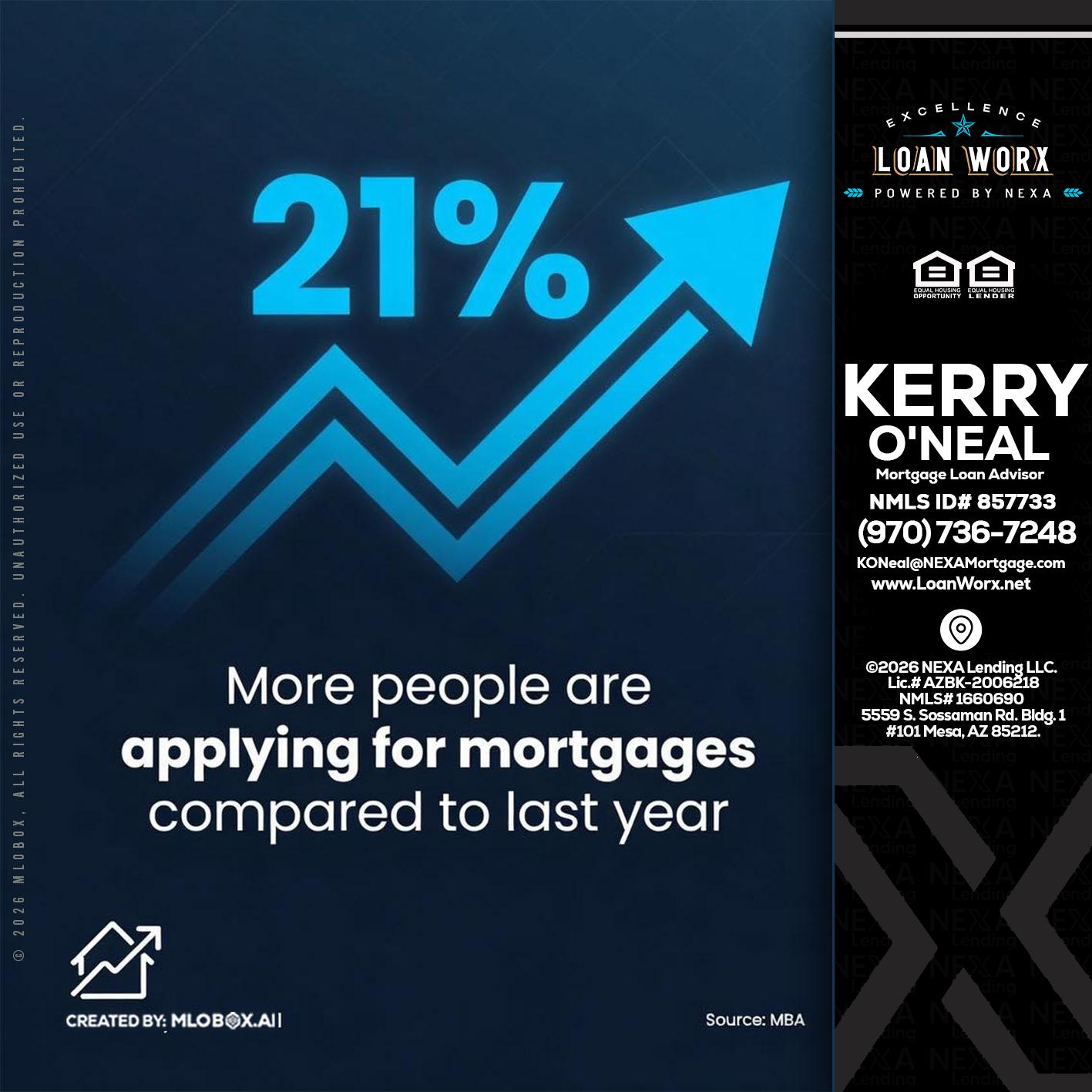 21% - Kerry ONeal -Mortgage Loan Advisor