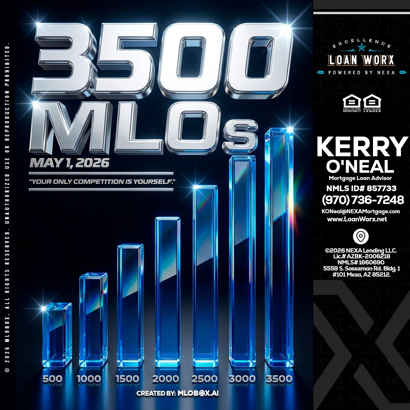3500 MLOs - Kerry ONeal -Mortgage Loan Advisor