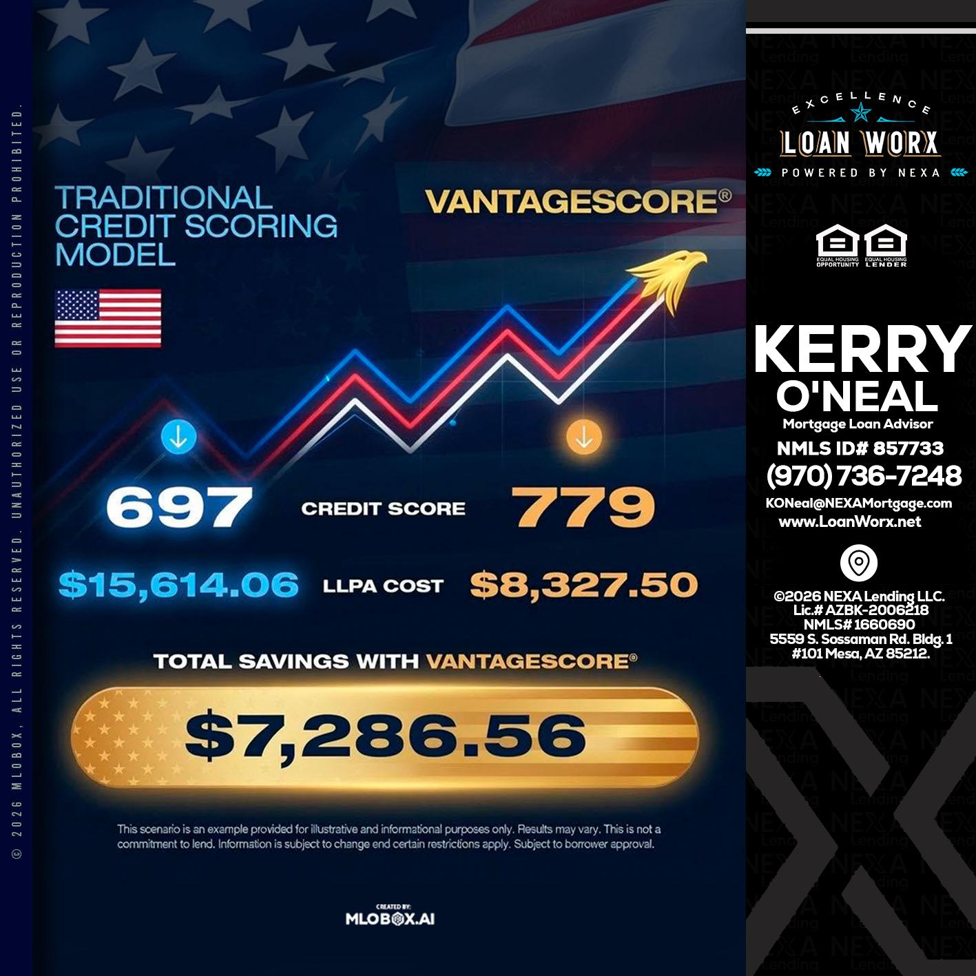 7,286.56 - Kerry ONeal -Mortgage Loan Advisor