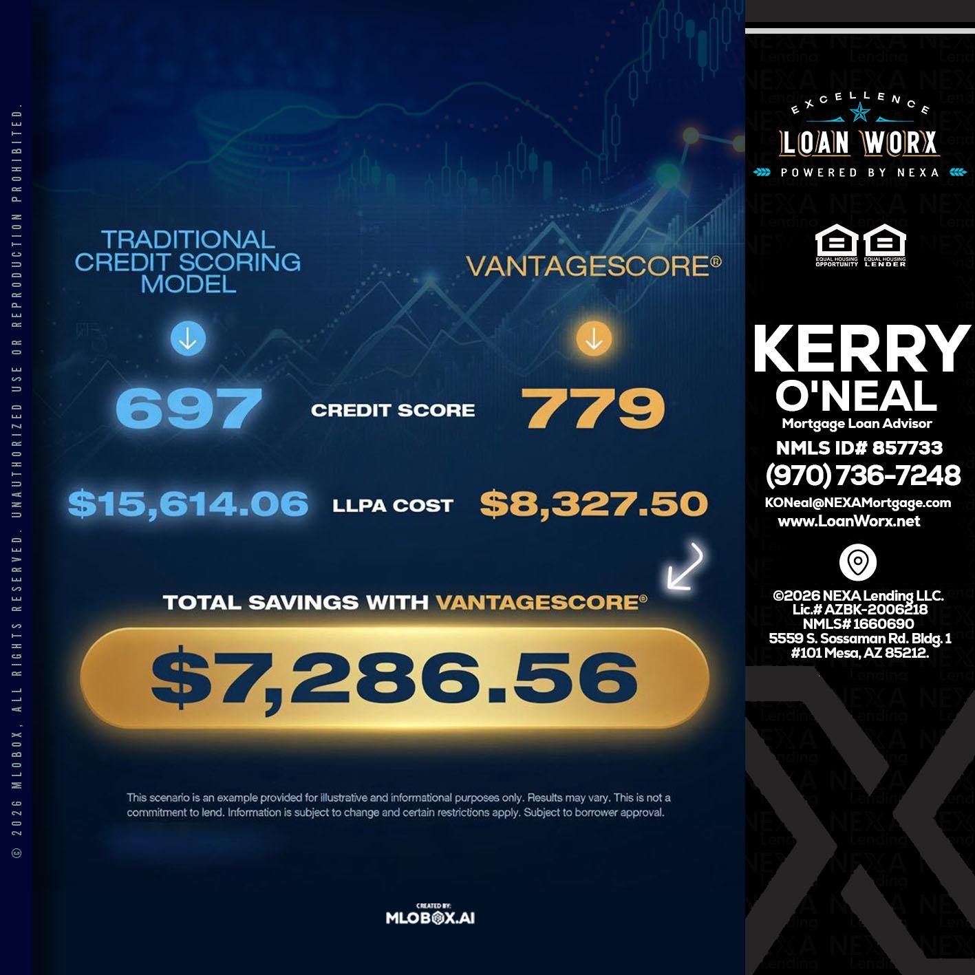 $7,286.56 - Kerry ONeal -Mortgage Loan Advisor